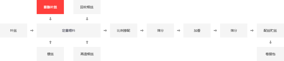 b8377f752654dfc6a491b60dd09a4b5c