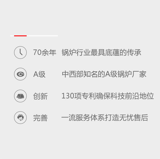 永利yl23455股份生长历史